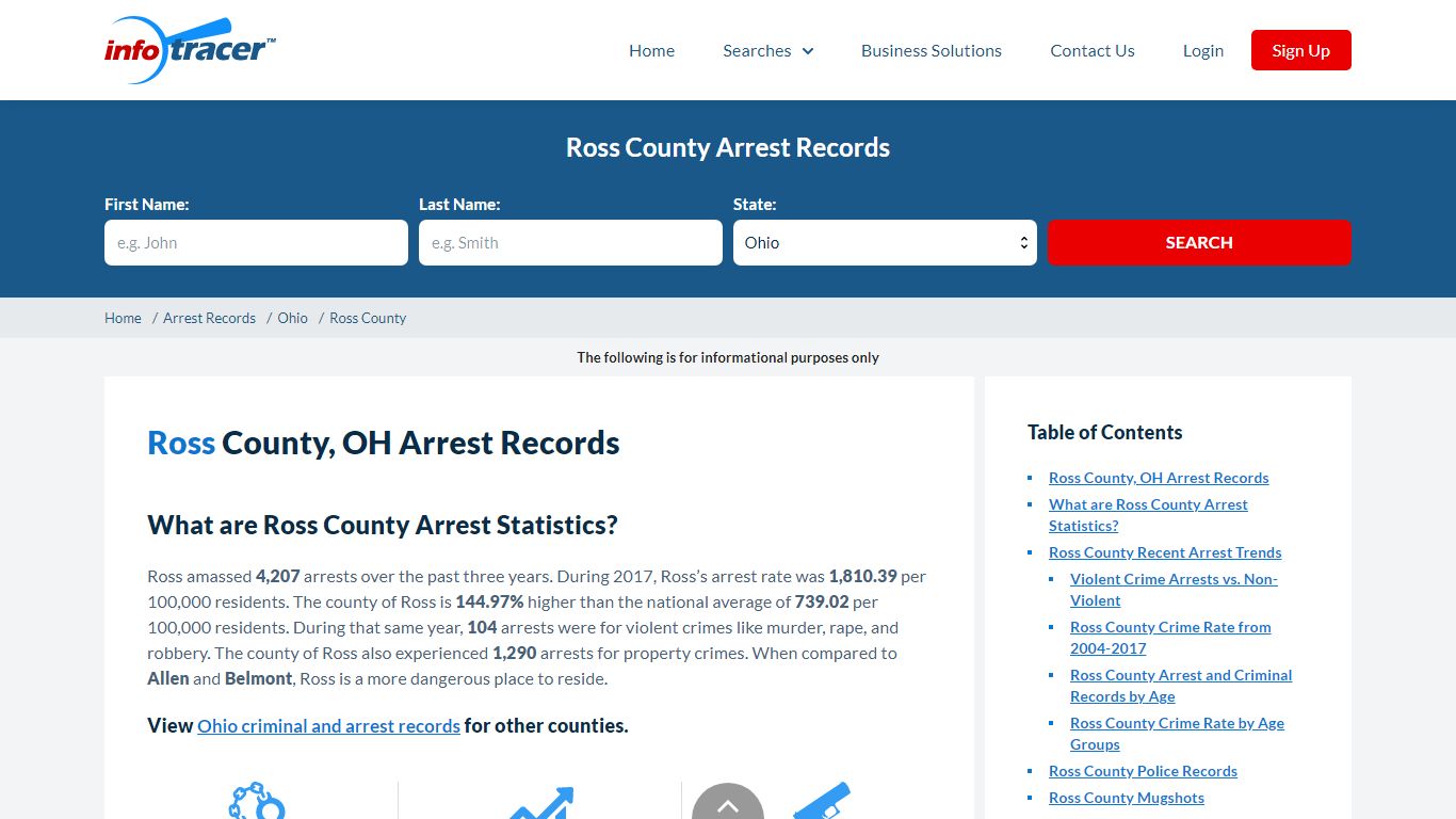 Ross County, OH Arrest Records - Infotracer.com